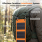 Exclusive 50% OFF | 10W Portable Foldable Solar Panel | High-Efficiency USB Charger with Carabiners | Weather-Resistant Off-Grid Power for Hiking & Camping