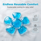 🔥2026 Summer Hot Sale - BUY 1 GET 1 FREE!!⚡50K+ SOLD!❄️Reusable Cooling Ice Pack for Hat，nstant Head Cooling, Soft Gel, Fits Under Caps & Helmets. Beat The Heat During Outdoor Work, Daily life，Sports & Travel! ☀️⛑️❄️