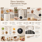 Household Automatic Soy Milk Maker and High- Blender 1500ml Capacity Filter-Free Multi-Functional Food Processor with 10 Blades and 304 Stainless Steel Inner Liner