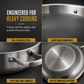 📢📢50% OFF !! ⏰Thickened Stainless Steel Nonstick Stir Fry Pan with Lid Flat